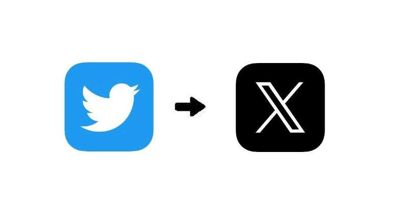 赛博云推：让Twitter账号管理更轻松，提升品牌曝光度