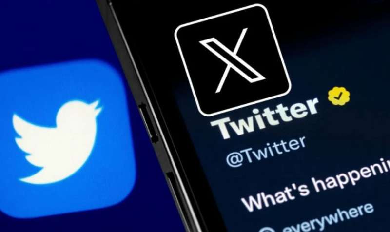 Twitter营销新玩法，赛博云推助你流量倍增，快速突破