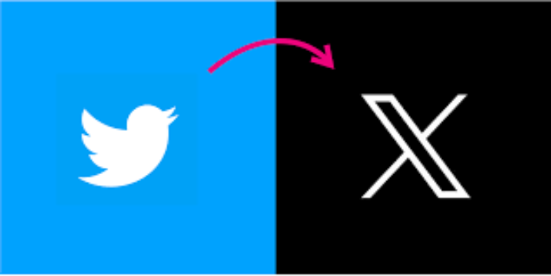 Twitter批量互动策略，让推文热度快速上升